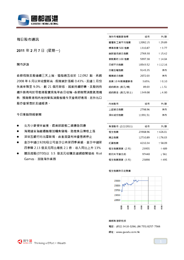 国都证券(香港)每日股市通讯