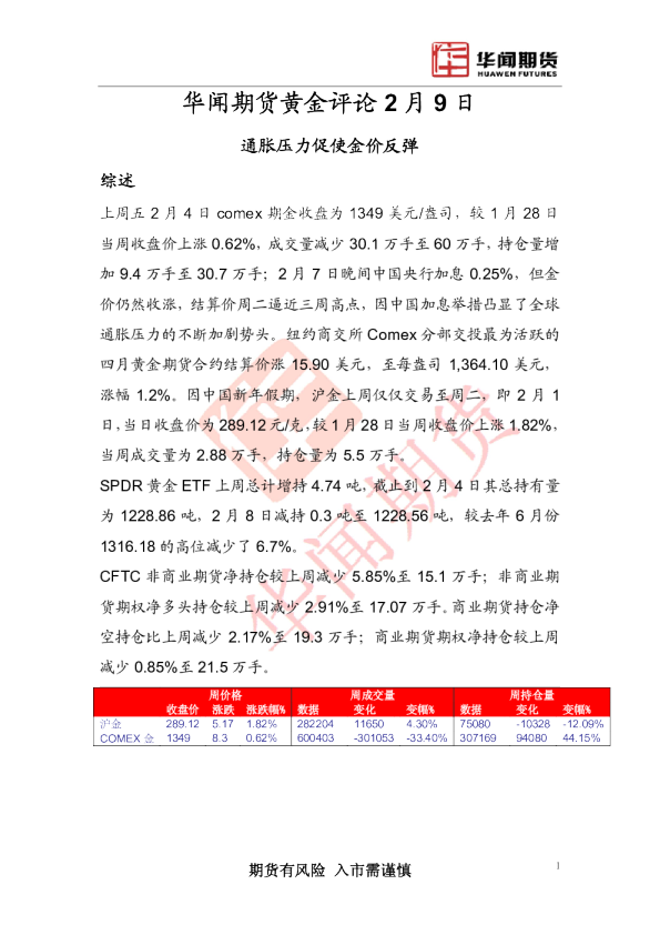 黄金评论：通胀压力促使金价反弹