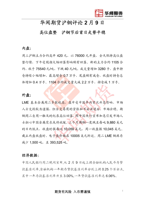 华闻期货沪铜评论2月9日：高位盘整,沪铜节后首日走势平稳