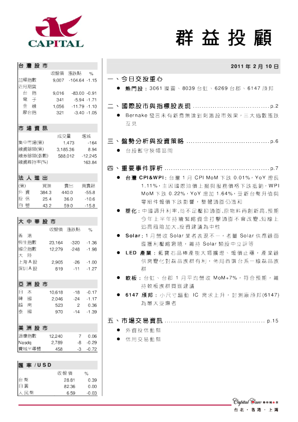 群益证券(香港)投顾