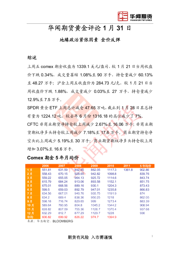 黄金评论：地缘政治紧张因素,金价反弹