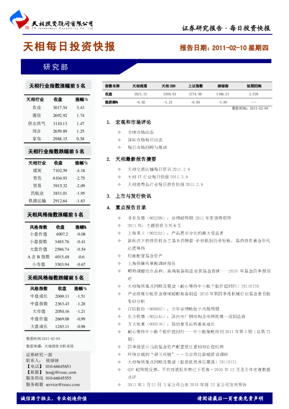 天相每日投资快报