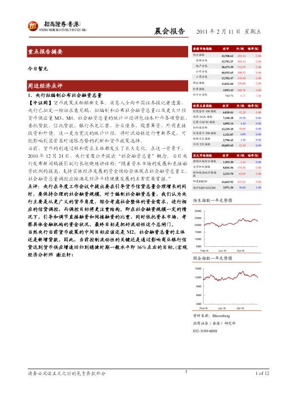 招商证券(香港)晨会报告