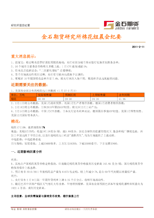 金石期货研究所棉花组晨会纪要