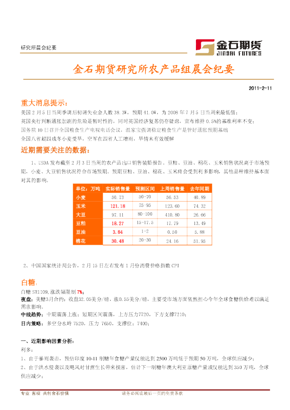 金石期货研究所农产品组晨会纪要