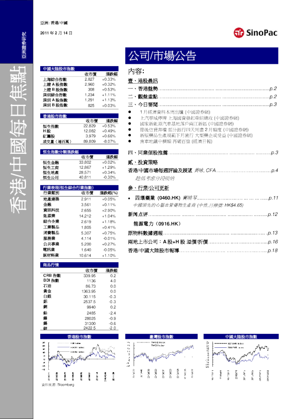 永丰金证券香港/中国每日焦点