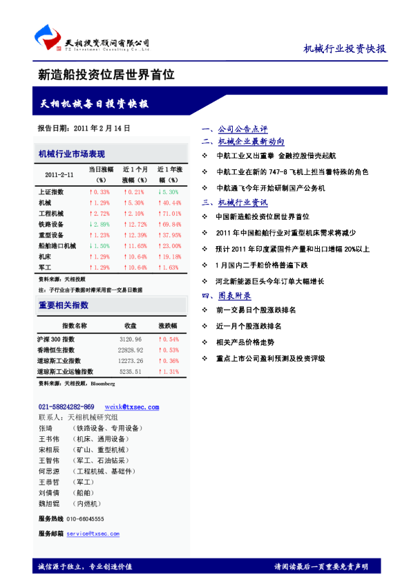天相机械每日投资快报