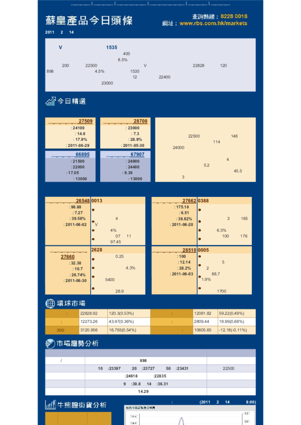 苏皇产品今日头条