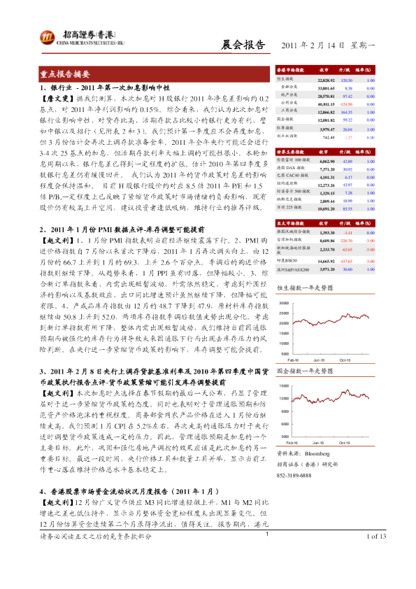 招商证券(香港)晨会报告