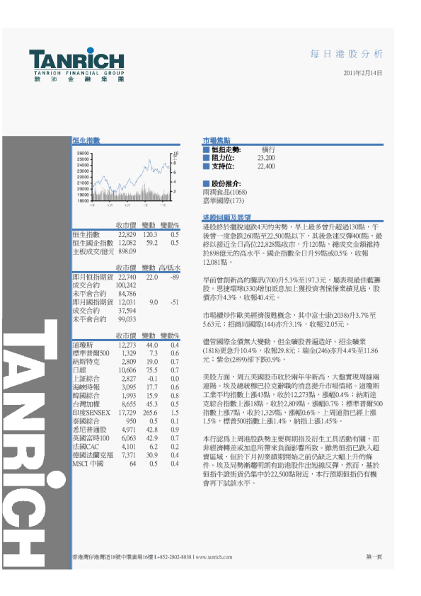 证券分析 證券分析第六版- Top 100件證券分析第六版- 2025年7月更新- Taobao