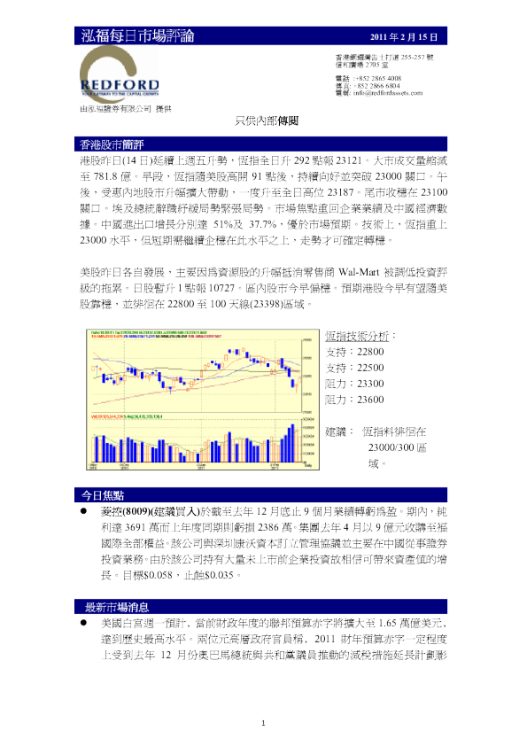 泓福每日市场评论