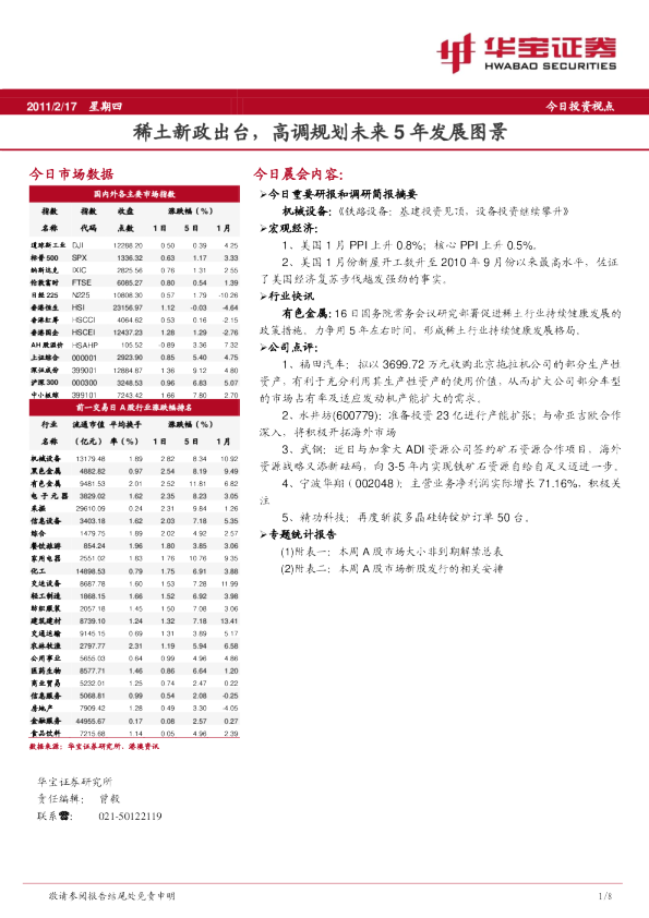 华宝证券今日投资视点