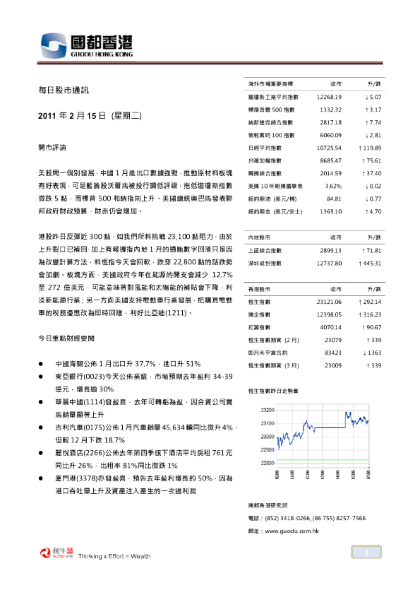 国都证券(香港)每日股市通讯