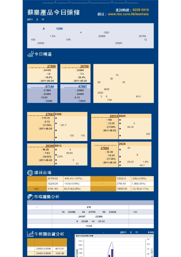 苏皇产品今日头条