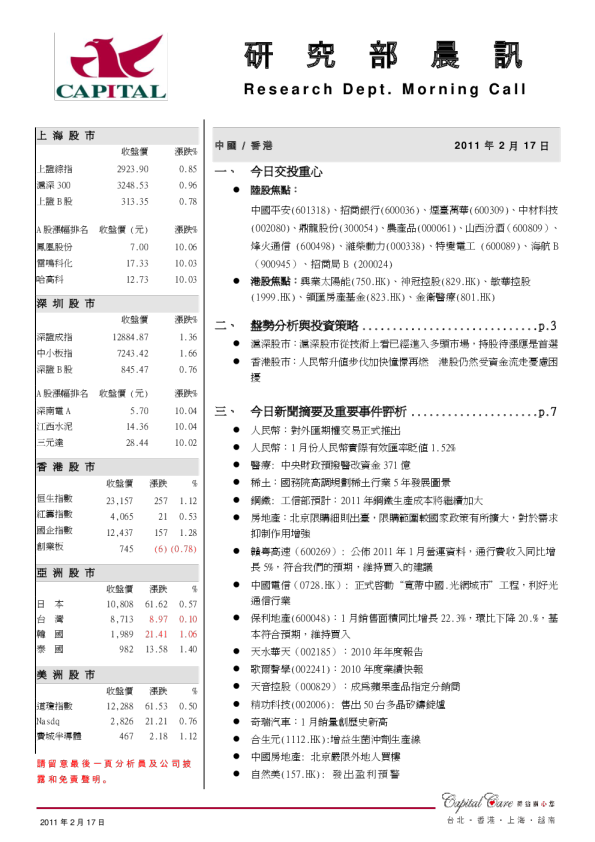 群益证券(香港)研究部晨讯