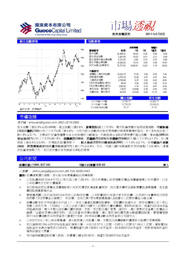国浩资本市场透视