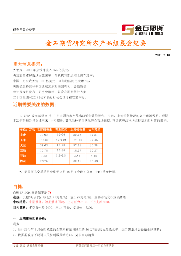 金石期货研究所农产品组晨会纪要