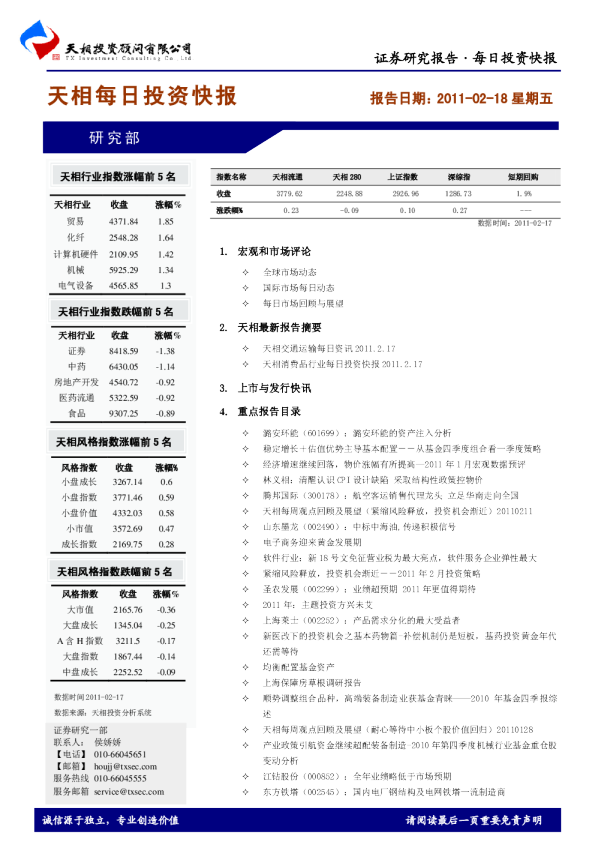 天相每日投资快报