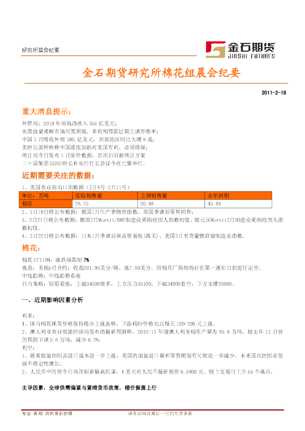 金石期货研究所棉花组晨会纪要