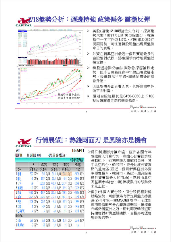 群益证券(香港)研究部晨讯