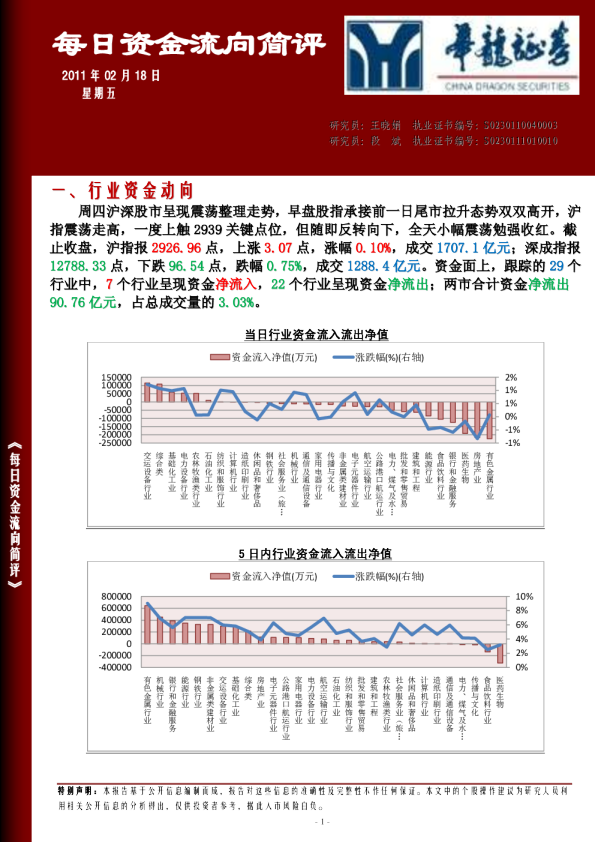 每日资金流向简评