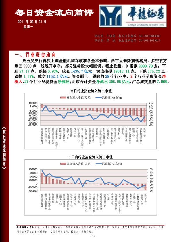 华龙证券每日资金流向简评