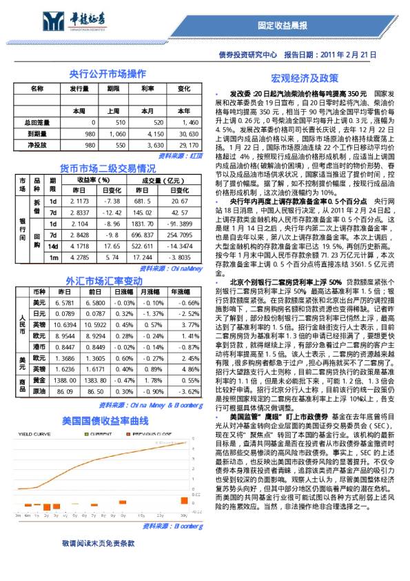 华龙证券固定收益晨报