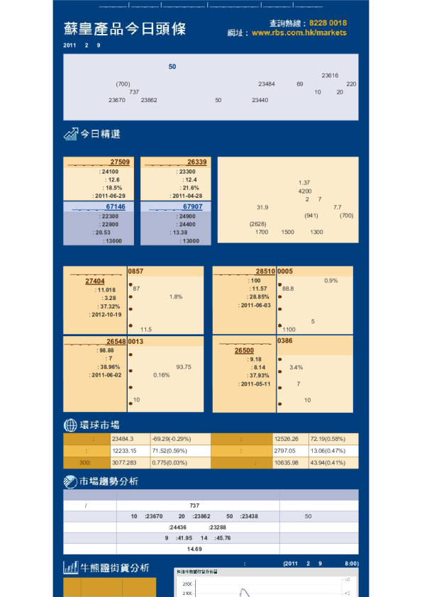 苏皇产品今日头条