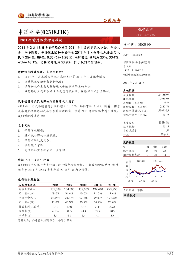 2011年首月保费增速放缓