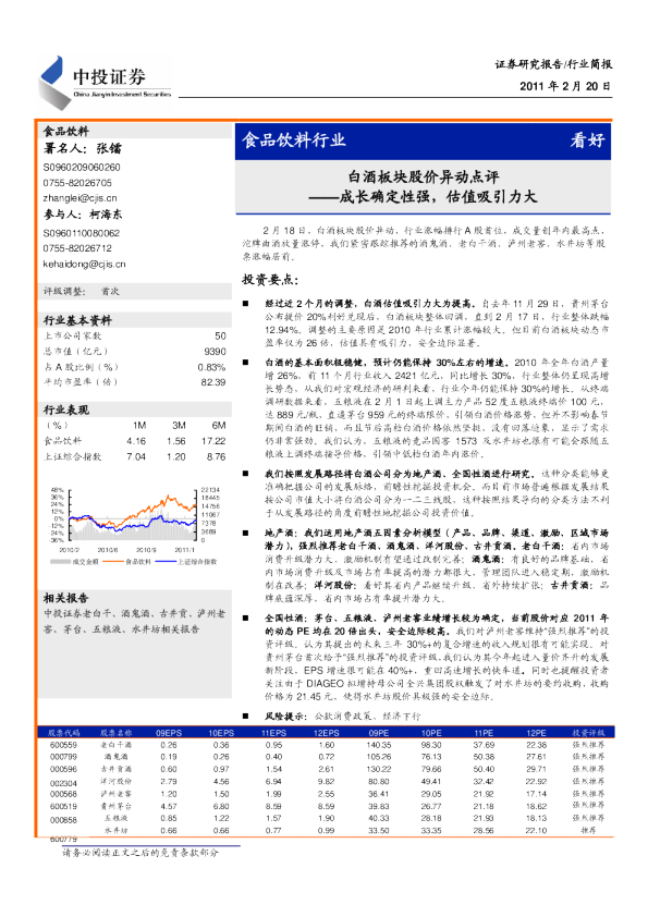 白酒板块股价异动点评：成长确定性强,估值吸引力大