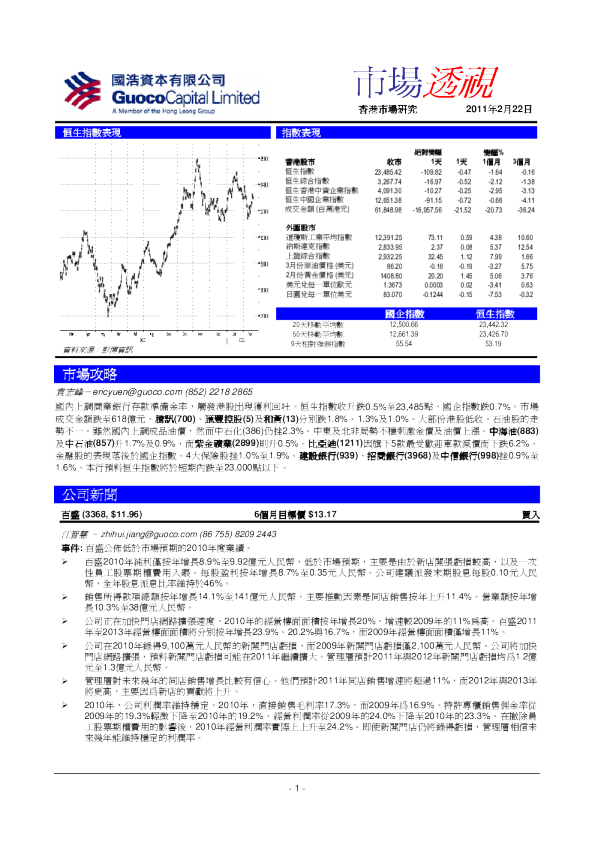 国浩资本市场透视