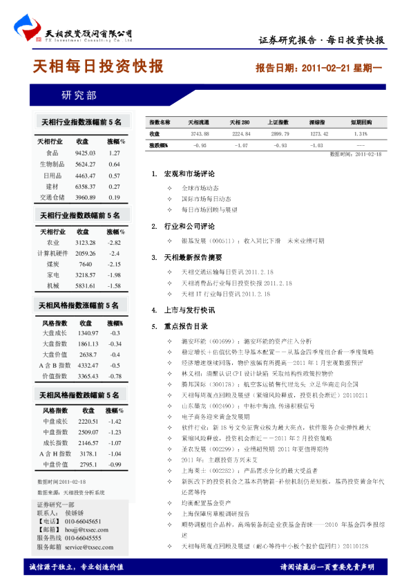 天相每日投资快报