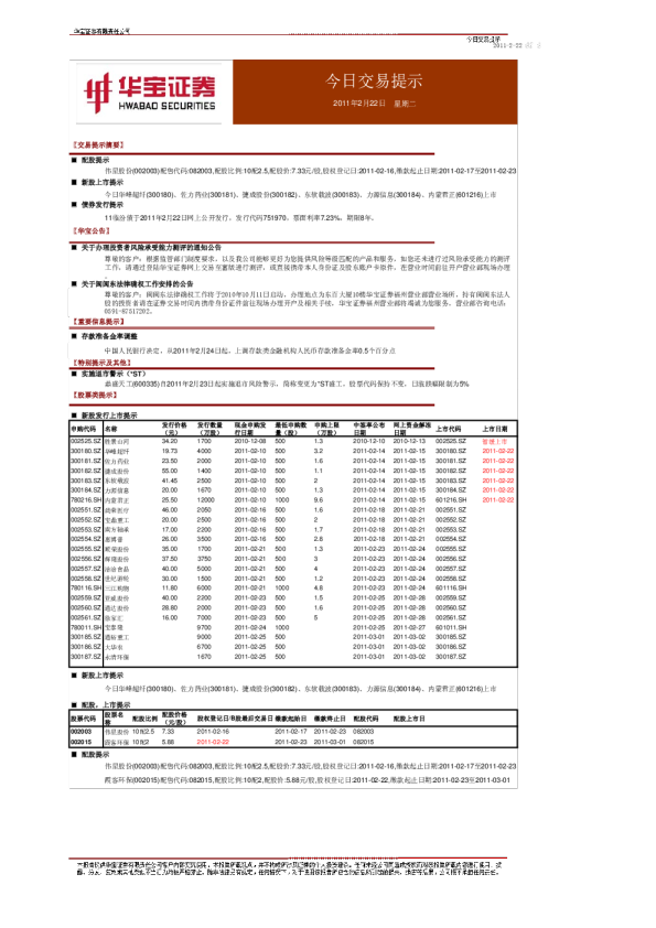 华宝证券今日交易提示
