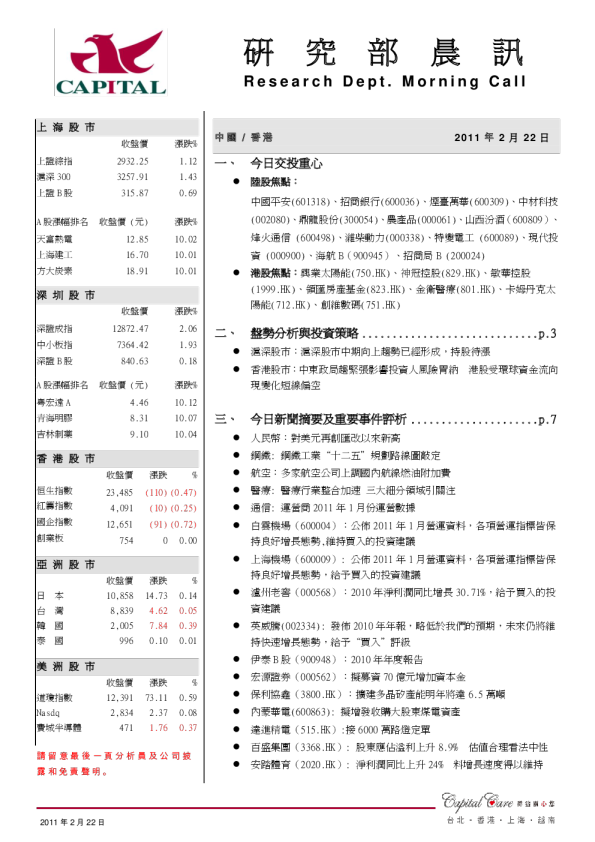 群益证券(香港)研究部晨讯