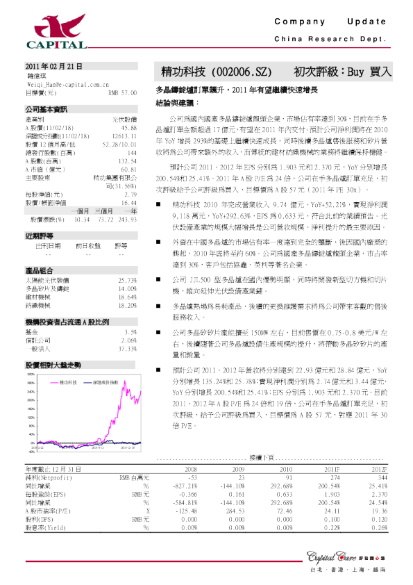 多晶硅铸锭炉订单彪升,2011继续快速增长