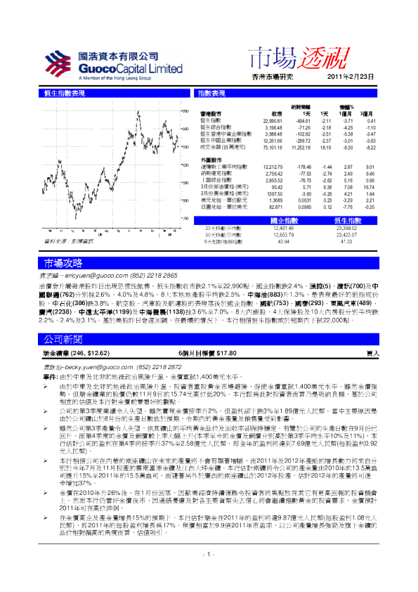 国浩资本市场透视