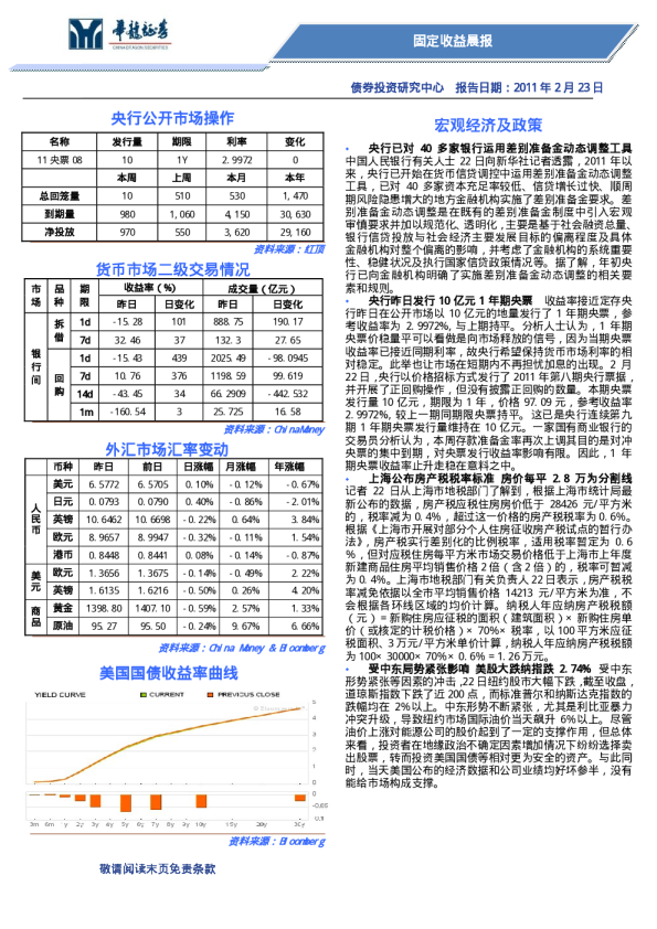 华龙证券固定收益晨报