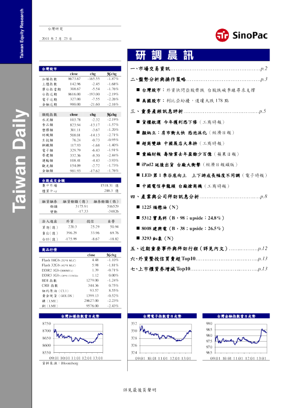 永丰金证券研调晨讯