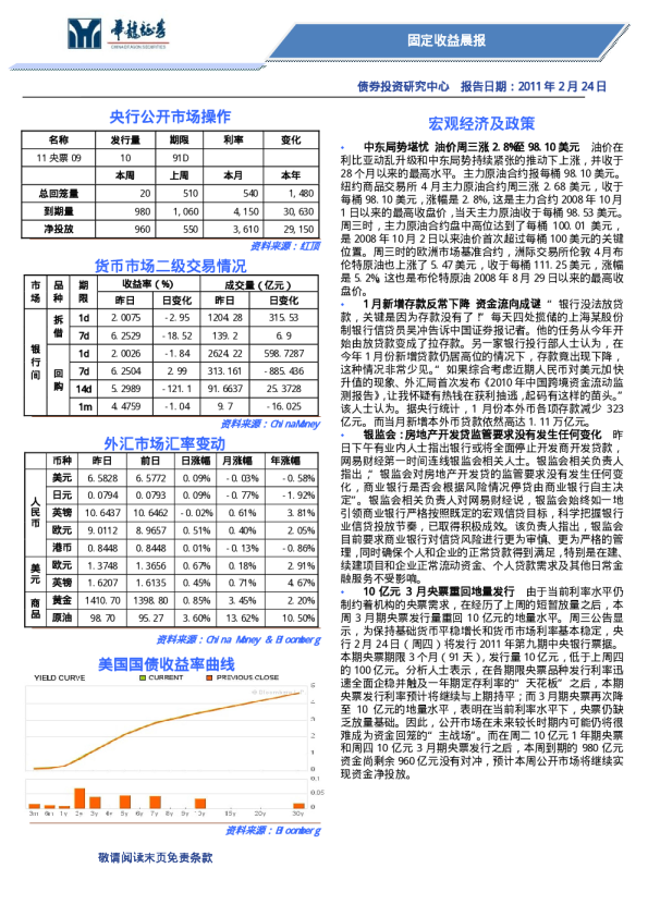 华龙证券固定收益晨报