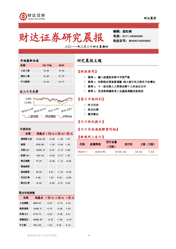 财达证券研究晨报