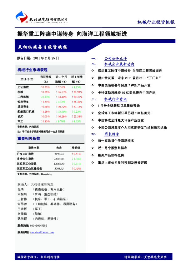 天相机械每日投资快报