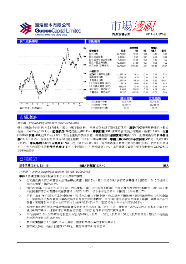 国浩资本市场透视