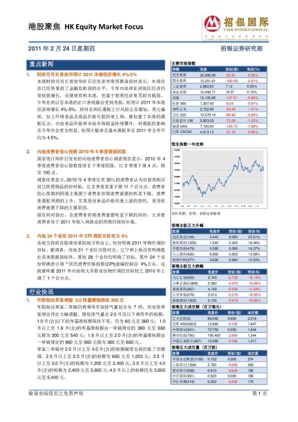 招银国际港股聚焦