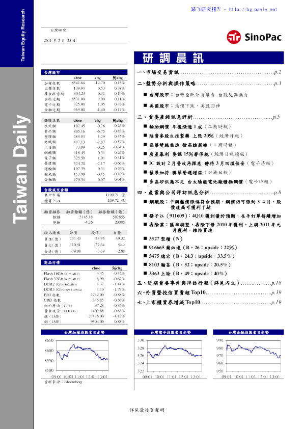 永丰金证券研调晨讯
