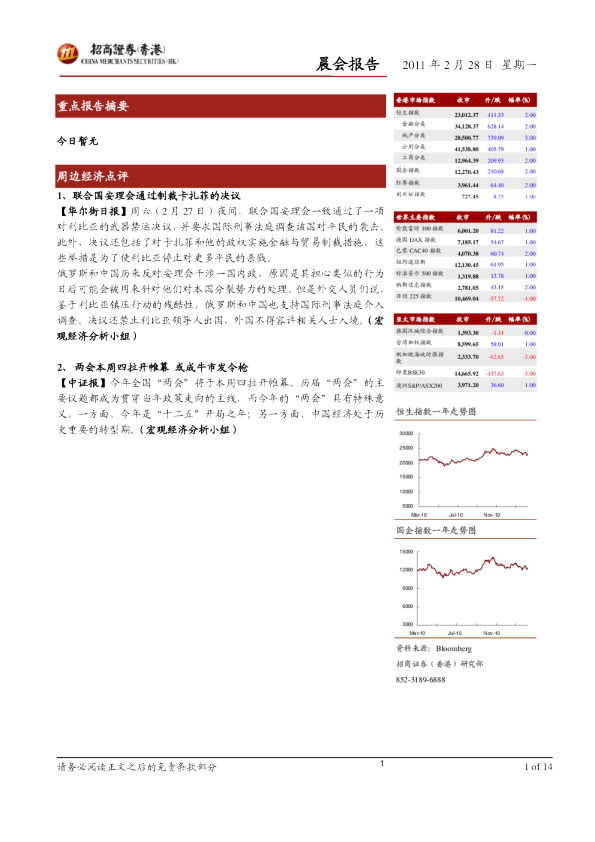 招商证券(香港)晨会报告