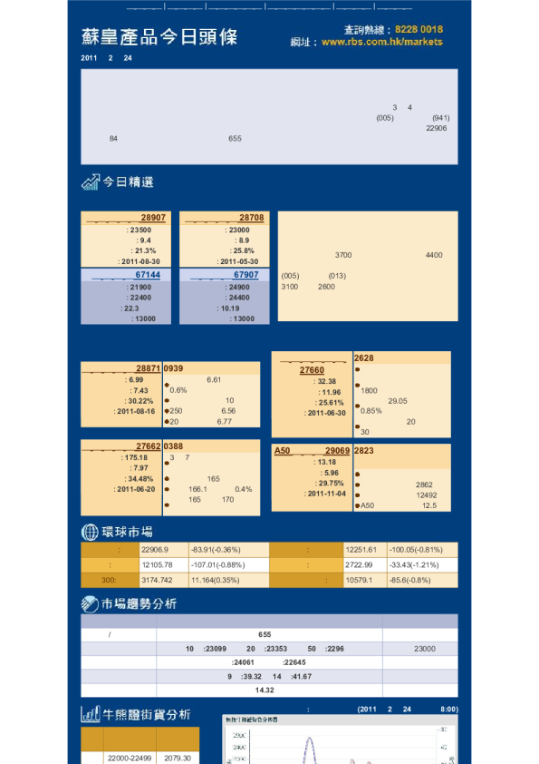 苏皇产品今日头条