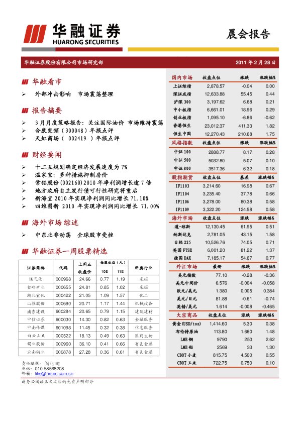 华融证券晨会报告