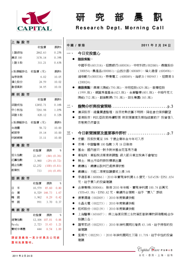 群益证券(香港)研究部晨讯