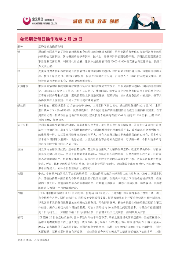 金元期货每日操作攻略