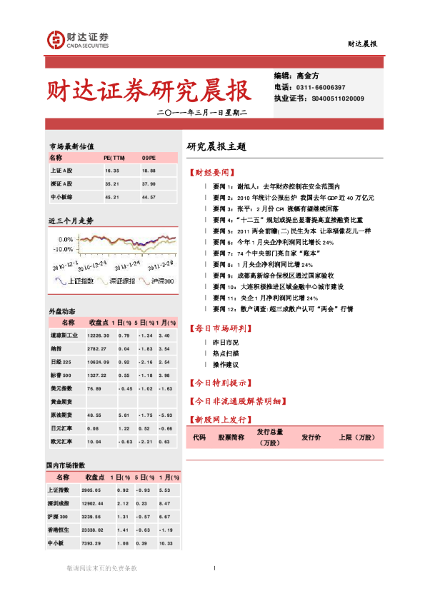 财达证券研究晨报